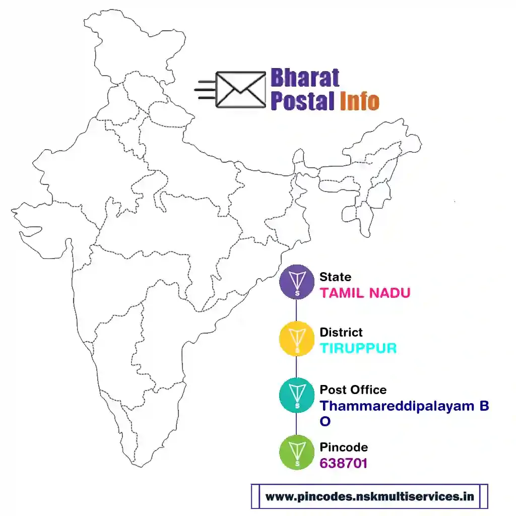 tamil nadu-tiruppur-thammareddipalayam bo-638701